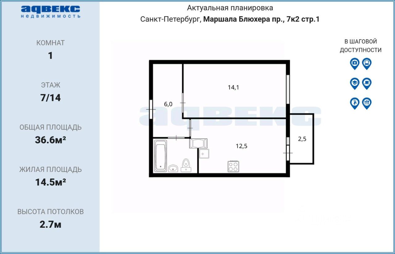 Продажа 1-комн квартиры на вторичном рынке проспект Маршала Блюхера, 7к2