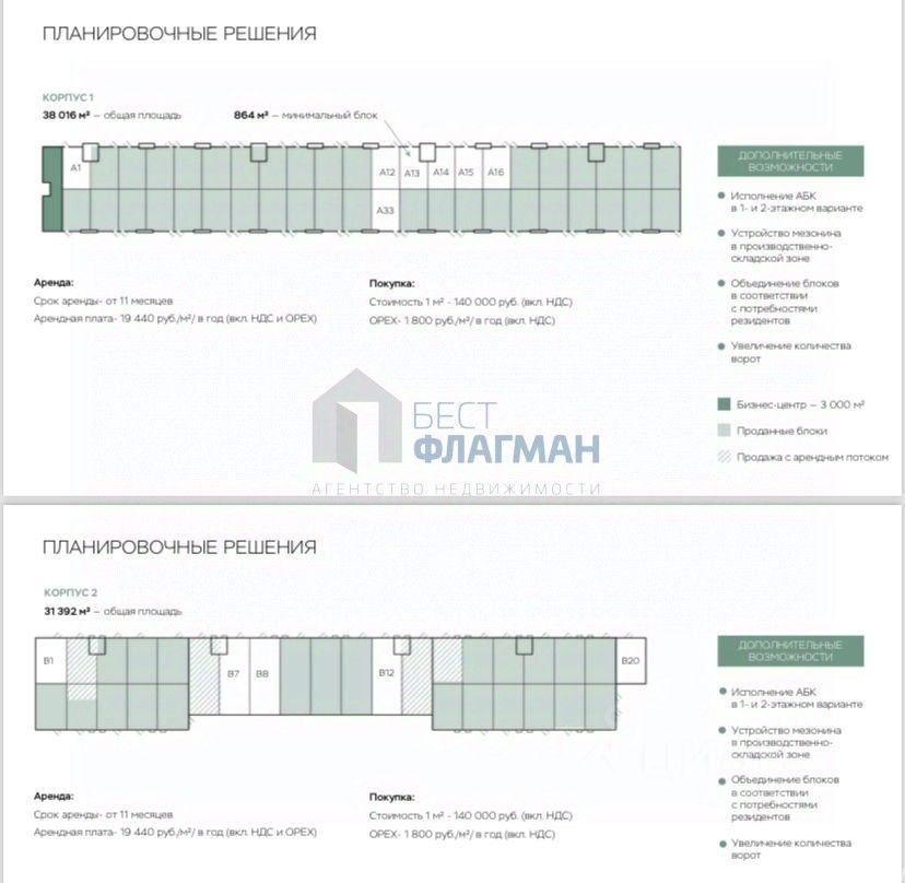 Продажа склада Домодедово, Домодедовское шоссе