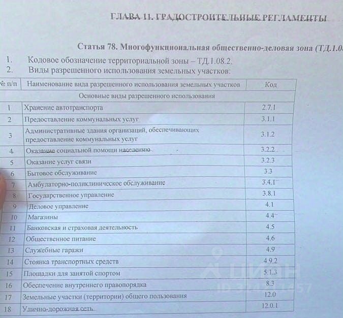 Продажа земли пос. Янино-1, улица Шоссейная, 45