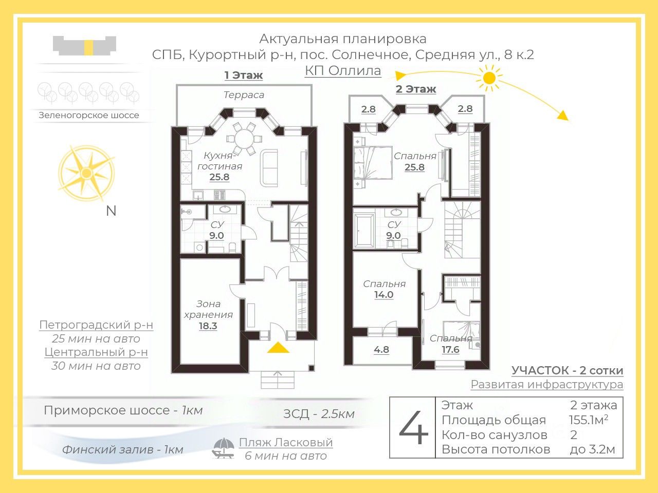 Продажа 3-комн квартиры на вторичном рынке пос. Солнечное, Средняя улица, 8к2