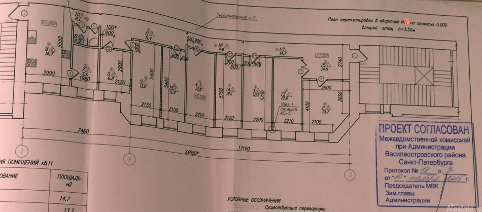 Продажа комнаты 1-я линия ,  д. 29