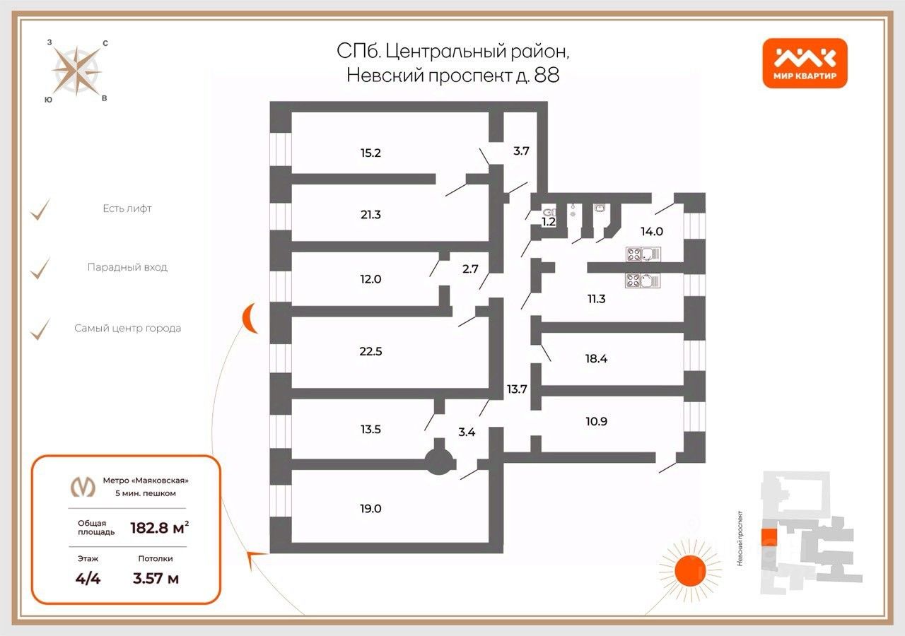 Продажа 6-комн квартиры на вторичном рынке Невский проспект, 88
