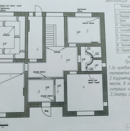 Продажа дома Усть-Ижора пос., Школьная ул. ,  д. 26