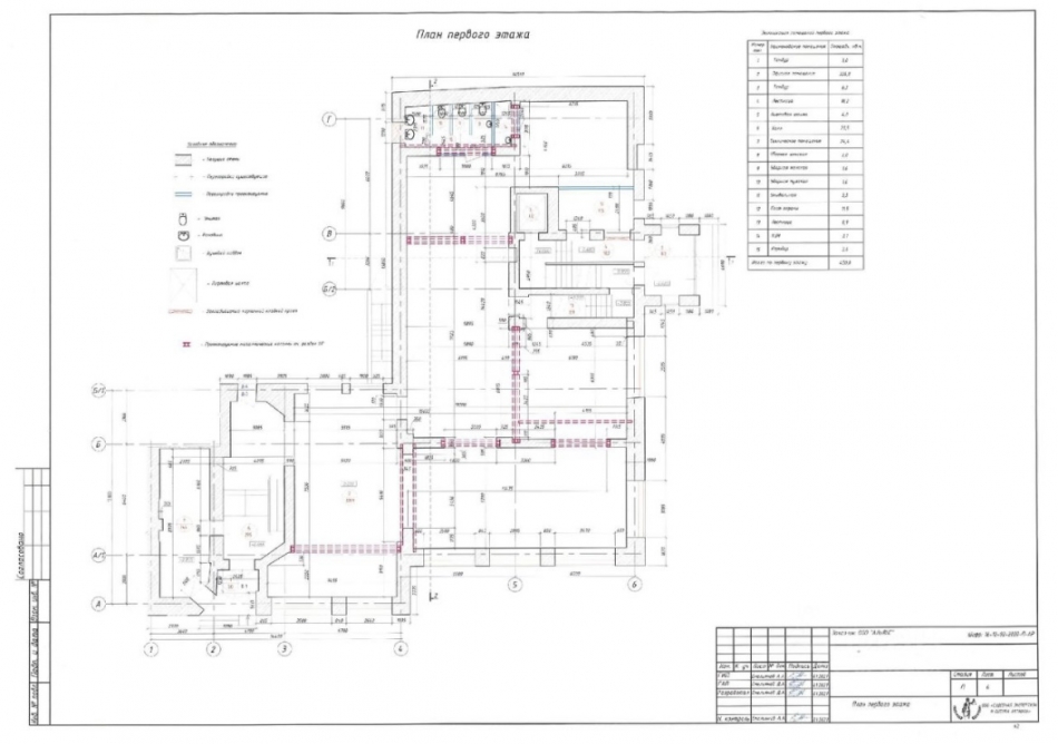 Аренда торгового помещения Валовая улица,  д. 21,  к. 125
