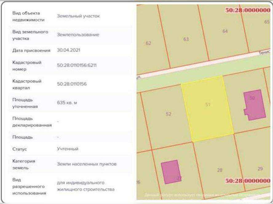 Продажа земли деревня Степыгино