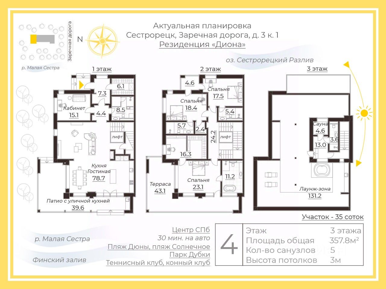 Продажа дома Сестрорецк, дорога Заречная, 3к1