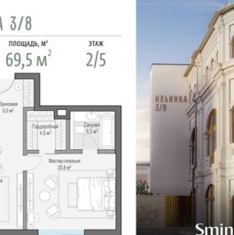 Продажа 1-комн квартиры на вторичном рынке Богоявленский переулок,  д. 6 с1