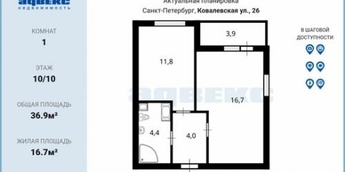 1-комн квартира ул Ковалёвская,  д. 22,  к. 2