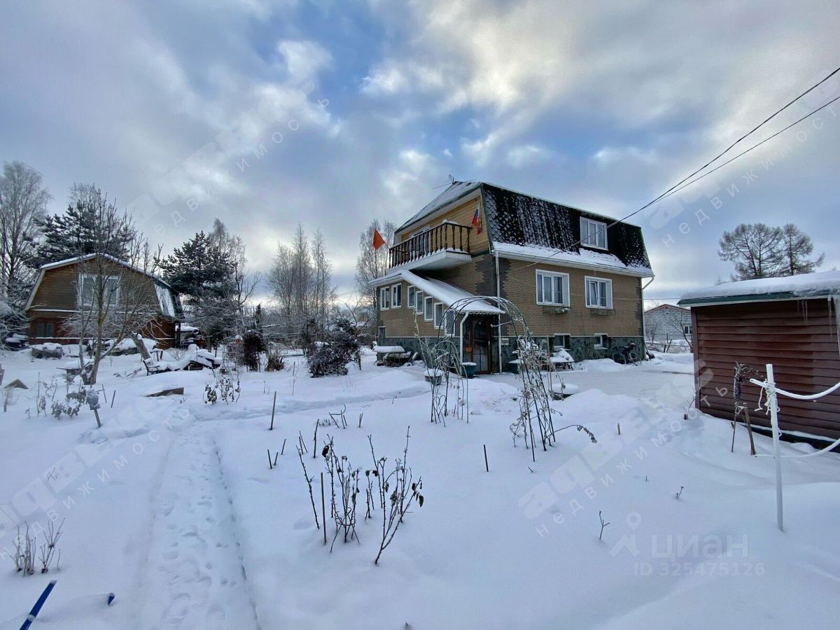 Продажа земли Горелово тер., улица Береговая