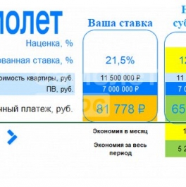 Продажа 2-комн квартиры на вторичном рынке Домодедово, Лунная улица