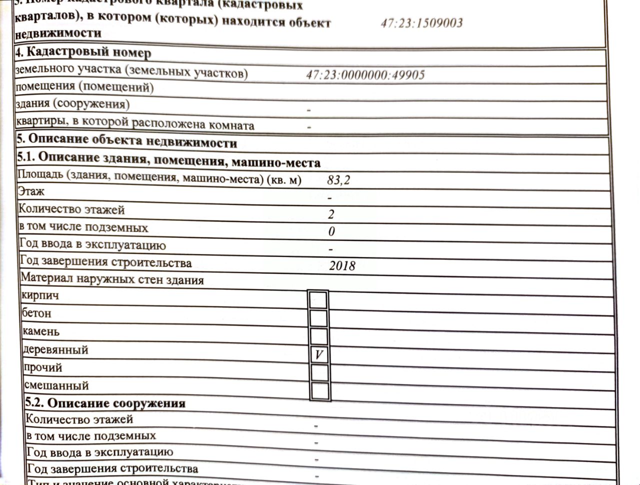 Продажа дома Учхоз садоводческий массив, Статор-2 СНТ,  д. 289