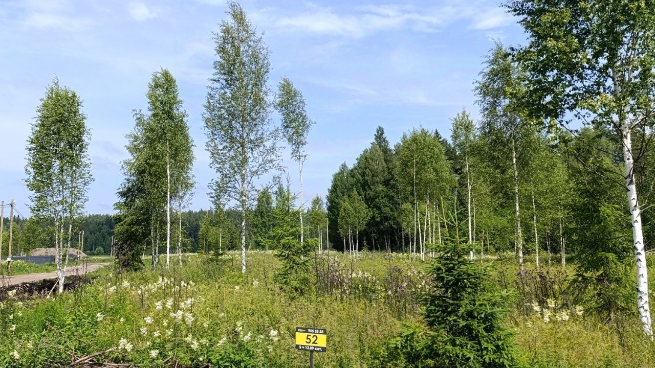 Продажа земли Мичурино Парк кп,  д. 71