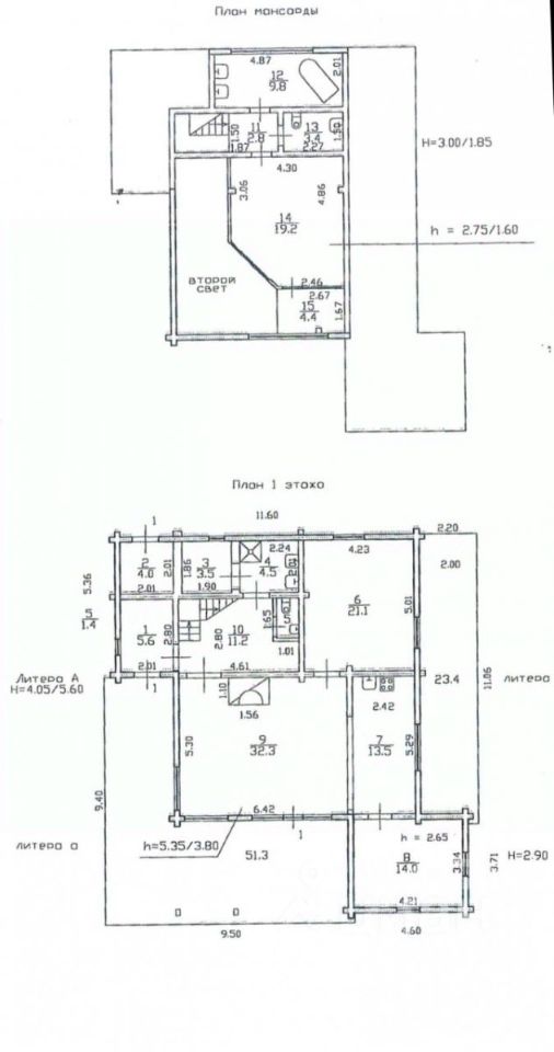 Продажа дома Сестрорецк, Парковая улица, 8А