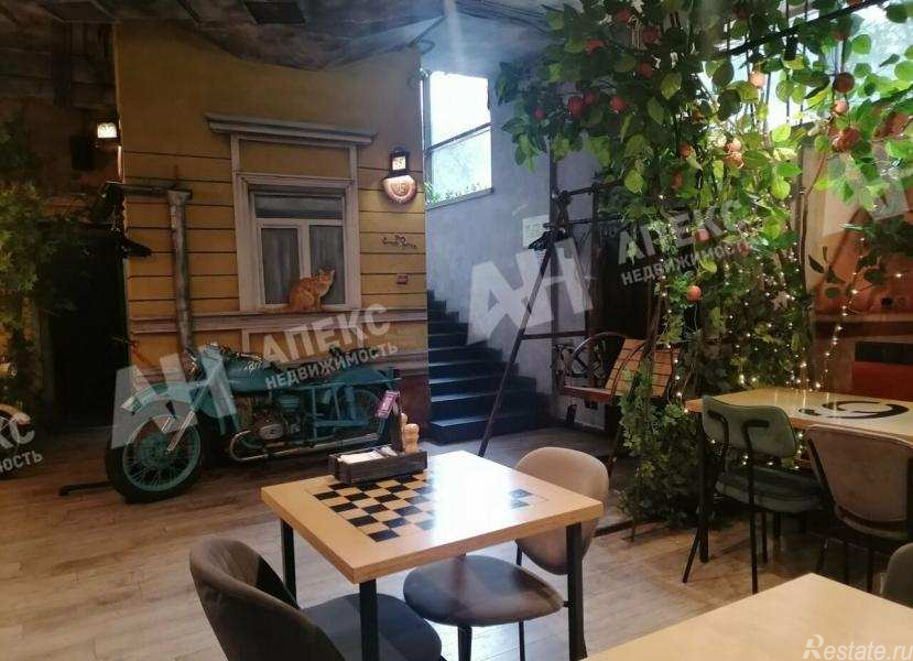 Аренда торгового помещения Краснопролетарская ул