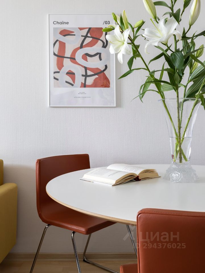 Аренда 2-комн квартиры на вторичном рынке проспект Чернышевского, 4