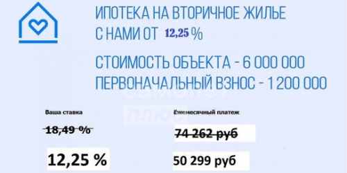 3-комн квартира Мичуринский пр-кт,  д. 38