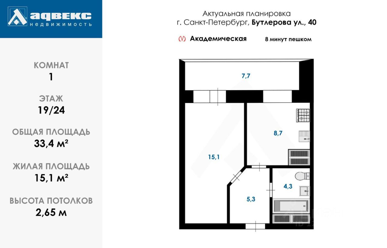 Продажа 1-комн квартиры на вторичном рынке улица Бутлерова,  д. 40
