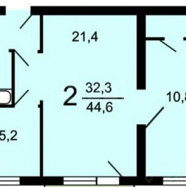 Продажа 2-комн квартиры на вторичном рынке Смоленский 1-й пер,  д. 13