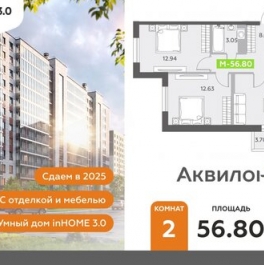 Продажа 2-комн квартиры на вторичном рынке Старорусский пр-кт,  д. 13,  к. 1