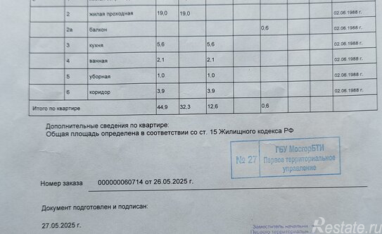 Продажа 2-комн квартиры на вторичном рынке ул Фёдора Полетаева,  д. 32,  к. 1
