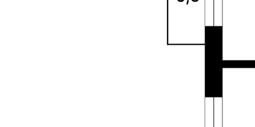 1-комн квартира Сколковское шоссе, 30