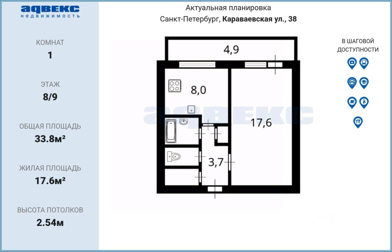 Продажа 1-комн квартиры на вторичном рынке Караваевская улица,  д. 38