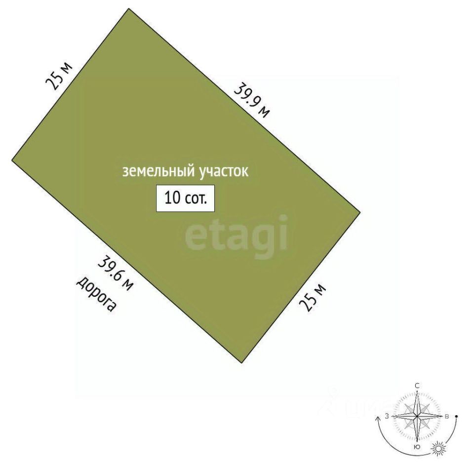 Продажа земли Царева Дача кп, проезд Царский