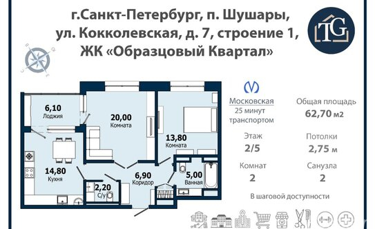 Продажа 2-комн квартиры на вторичном рынке ул Кокколевская,  д. 7,  к. 1