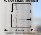 Продать Квартиры вторичка ул Щукинская  7 