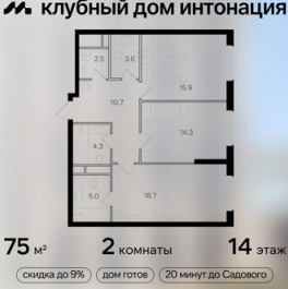 Продажа 2-комн квартиры на вторичном рынке ул Щукинская,  д. 7