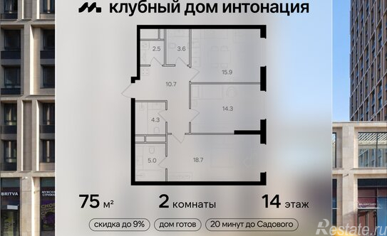 Продажа 2-комн квартиры на вторичном рынке ул Щукинская,  д. 7