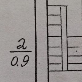 Продажа 2-комн квартиры на вторичном рынке Съезжинская улица, 19