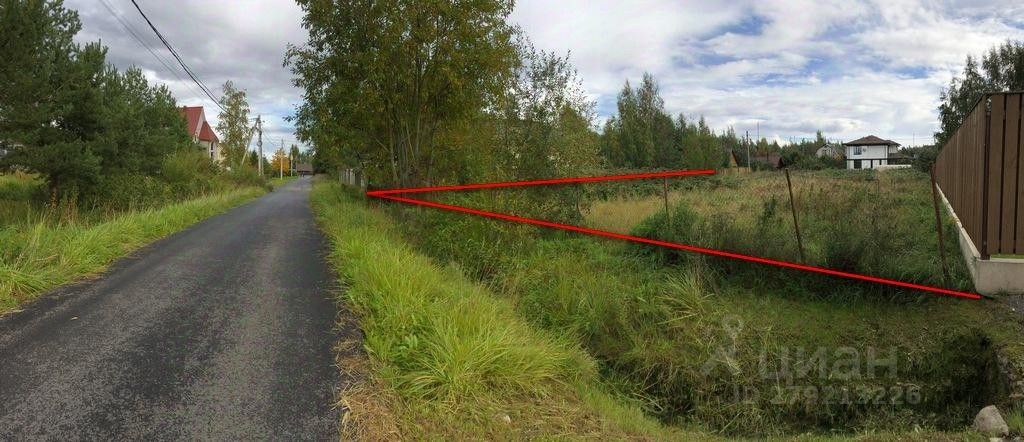 Продажа земли Глинки-1 и Глинки-2 СНТ, 24/2