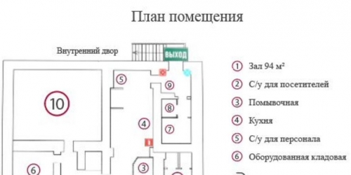 Помещение свободного назначения Садовая М. ул,  д. 1/25