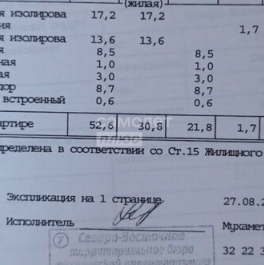 Продажа 2-комн квартиры на вторичном рынке улица Конёнкова,  д. 17