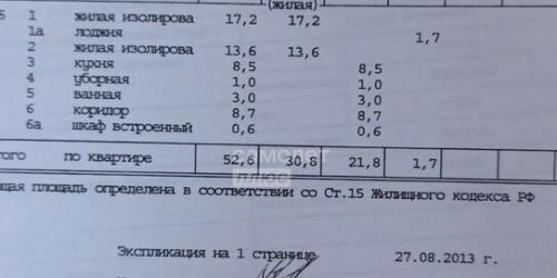 2-комн квартира улица Конёнкова,  д. 17