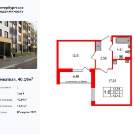 Продажа 1-комн квартиры в новостройке Колпинское шоссе