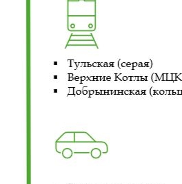 Продажа 3-комн квартиры на вторичном рынке Варшавское шоссе, 2 Продажа 3-комн квартиры на вторичном рынке Варшавское шоссе, 2
