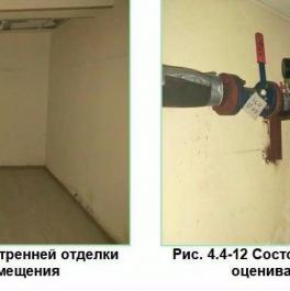 Аренда ПСН Хорошевское ш, д. 13А к1 Аренда ПСН Хорошевское ш, д. 13А к1