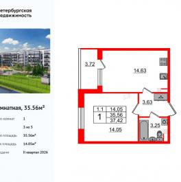 Продажа 1-комн квартиры в новостройке Пулковское шоссе