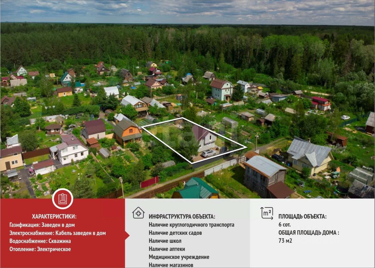 Продажа дома Рубеж массив, Строитель СНТ, 4-я линия,  д. 91