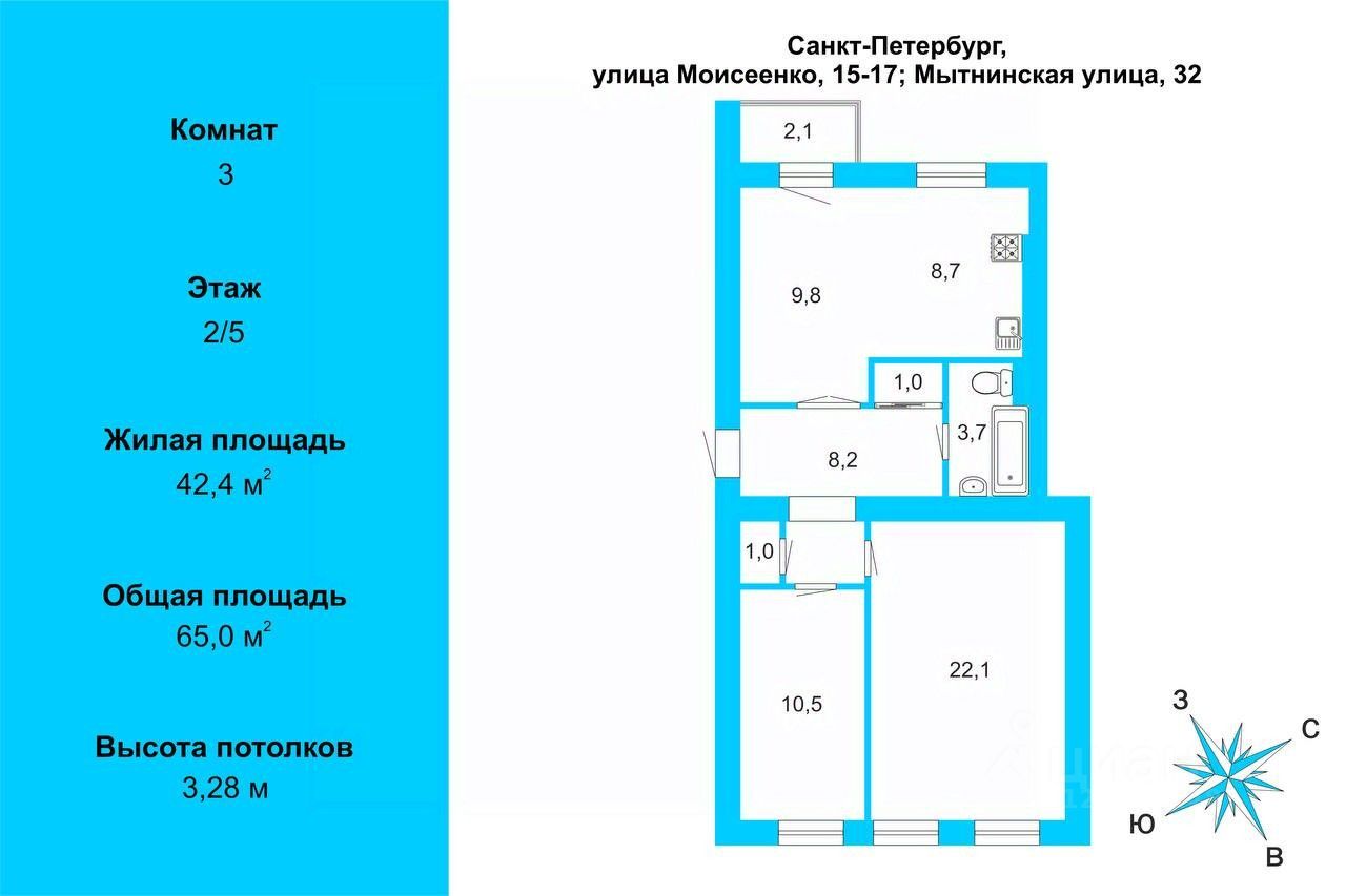 Продажа 3-комн квартиры на вторичном рынке улица Моисеенко, 15-17