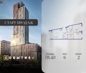 Продать Квартиры в новостройке ул. Лобачевского, корп. 6.2   