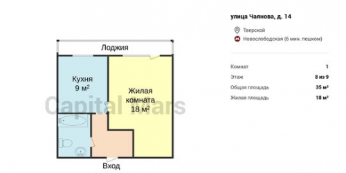 1-комн квартира улица Чаянова,  д. 14