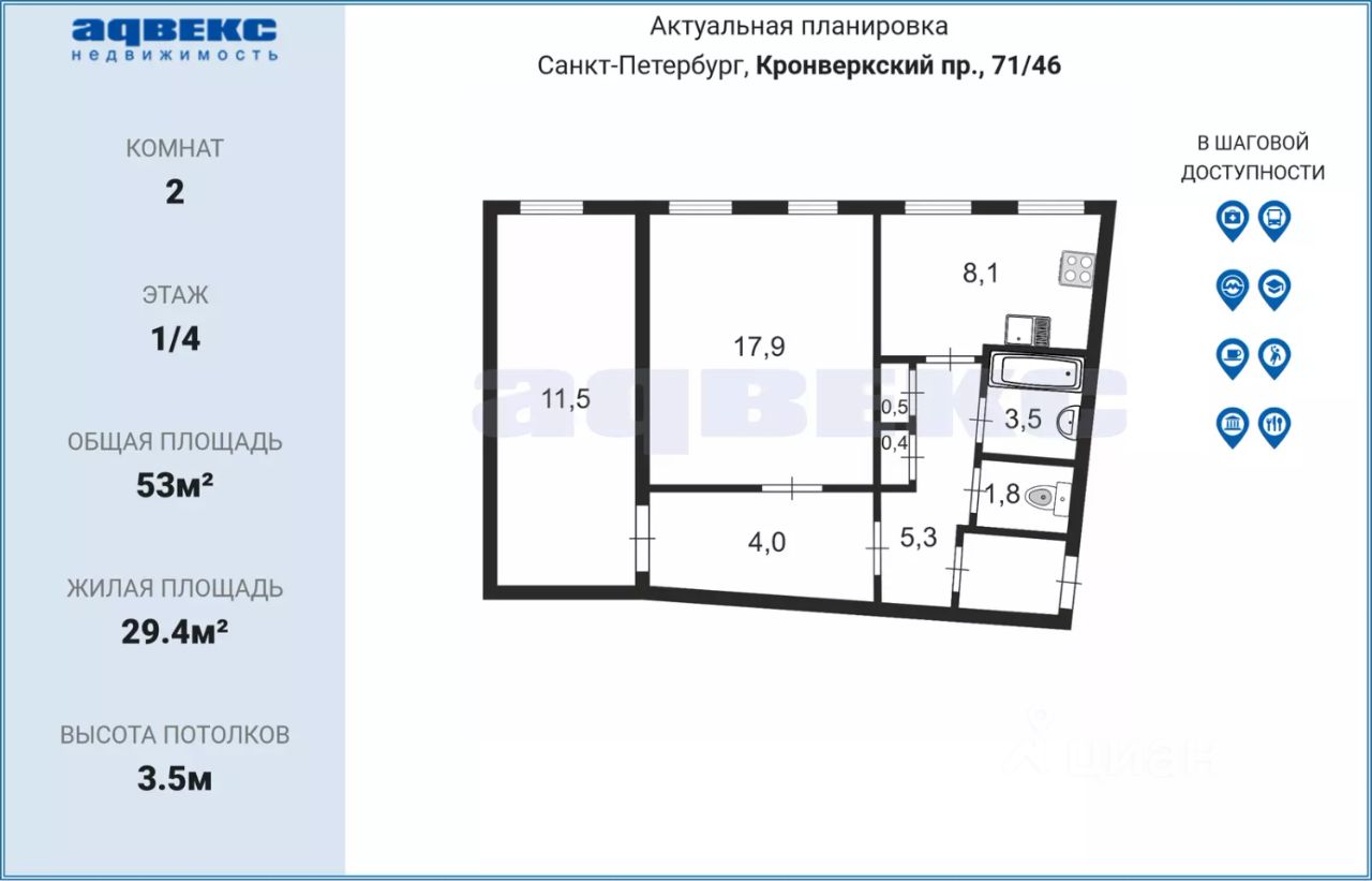 Продажа 2-комн квартиры на вторичном рынке Кронверкский проспект, 71/46