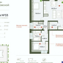 Продажа 2-комн квартиры на вторичном рынке Зеленогорская улица,  д. 3
