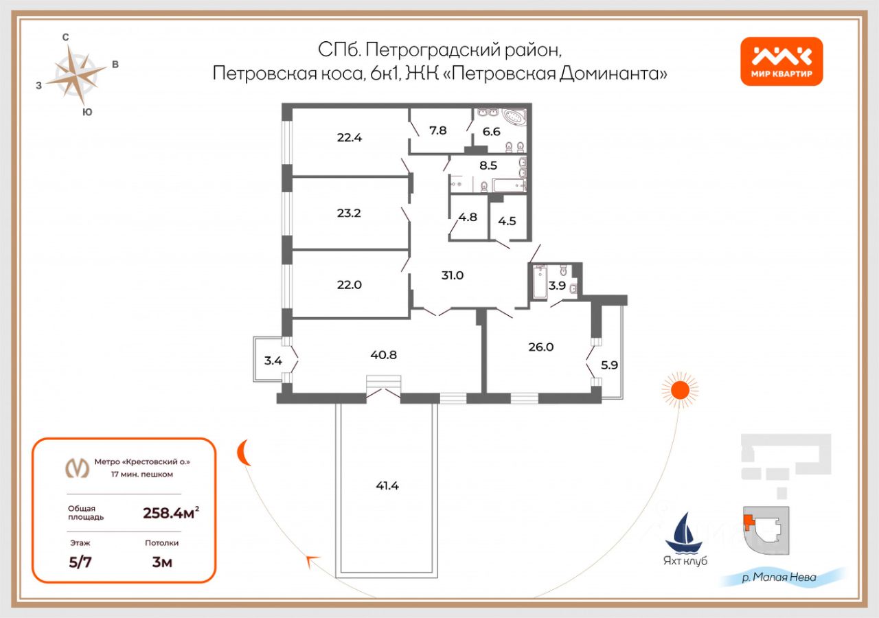 Продажа 5-комн квартиры на вторичном рынке проезд Петровская коса, 6к1