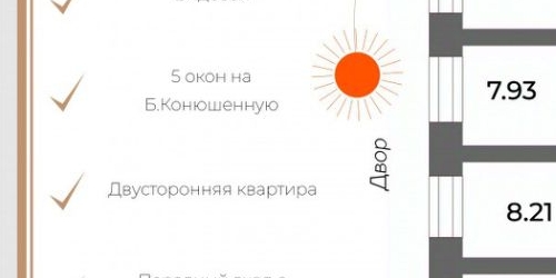 5-комн квартира Большая Конюшенная улица, 10