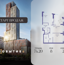 Продажа 2-комн квартиры в новостройке ул. Лобачевского, корп. 6.2