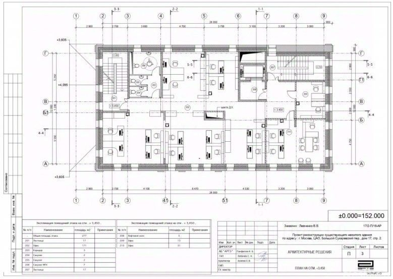 Продажа отдельного здания Сухаревский Б. пер